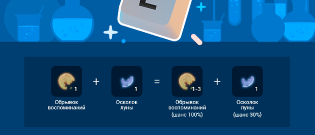 Ивент «Лунная соната»